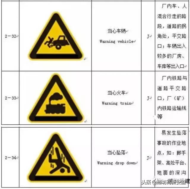 宸ュ巶杞﹂棿瀹夊叏鏍囧織,宸ュ巶瀹夊叏鏍囧織鍥剧墖澶у叏