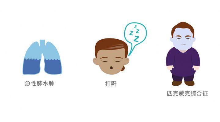 瑞迈特单水平呼吸机怎么样,单水平呼吸机呼气有阻力