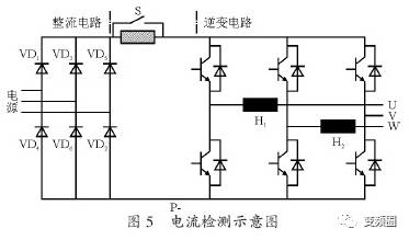 变频器r00故障是什么故障,变频器故障代码oc3是什么故障