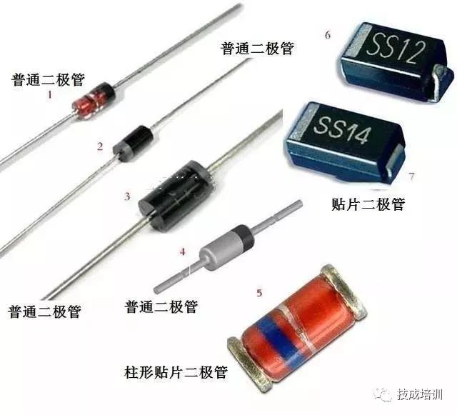 基本电子元器件符号识读,电子元器件字母符号表示