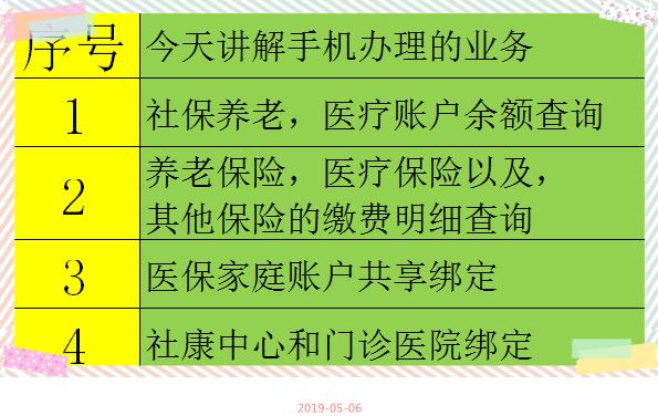 如何查询社保账户医保账户,社保查询个人医保账户明细怎么查