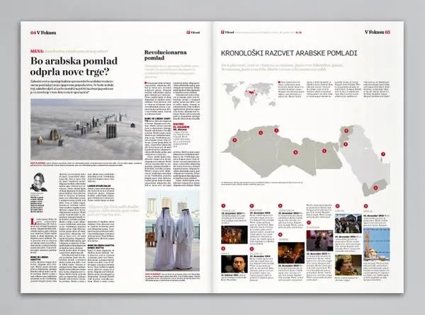 报纸的版式结构图,报纸版面编排特点