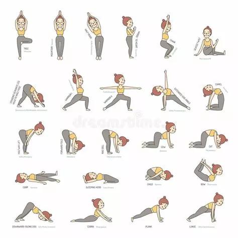 瑜伽轮卡通可爱小人图片,瑜伽狂野式小人图怎么画