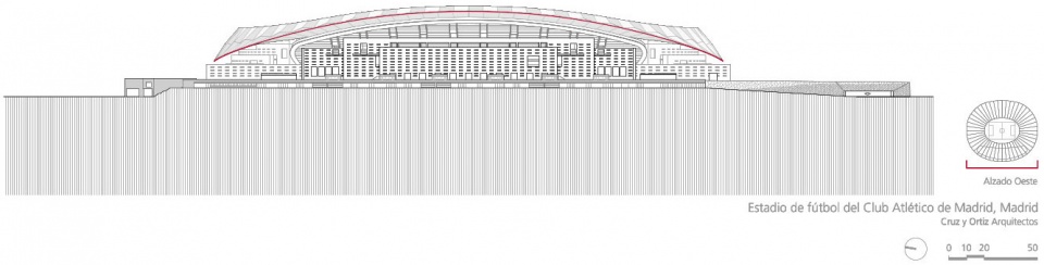 马德里竞技万达大都会球场外观,马德里竞技足球俱乐部