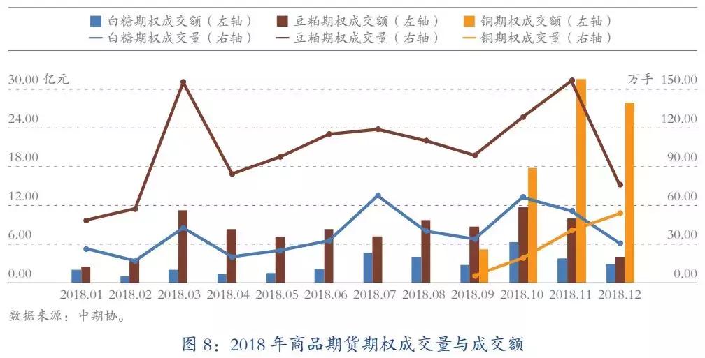 2020国内期货成交前十名,中国期货市场最新排名一览