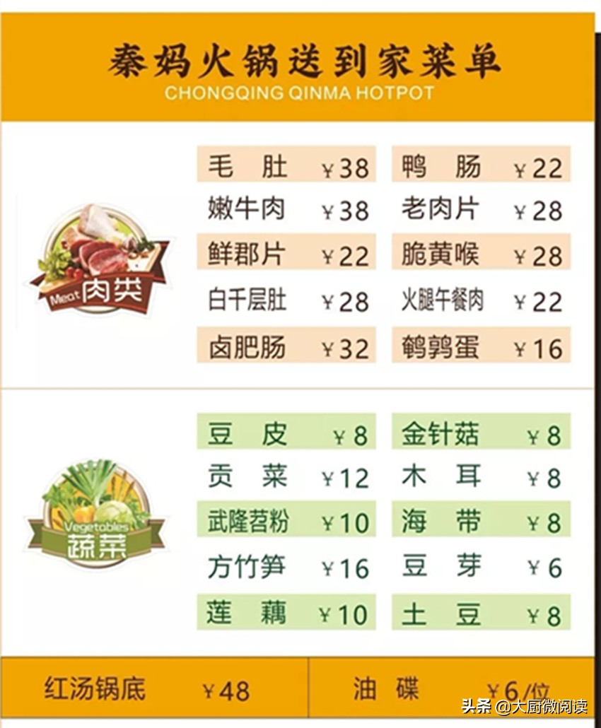 如何卖菜品好卖,怎么卖美食商家套餐