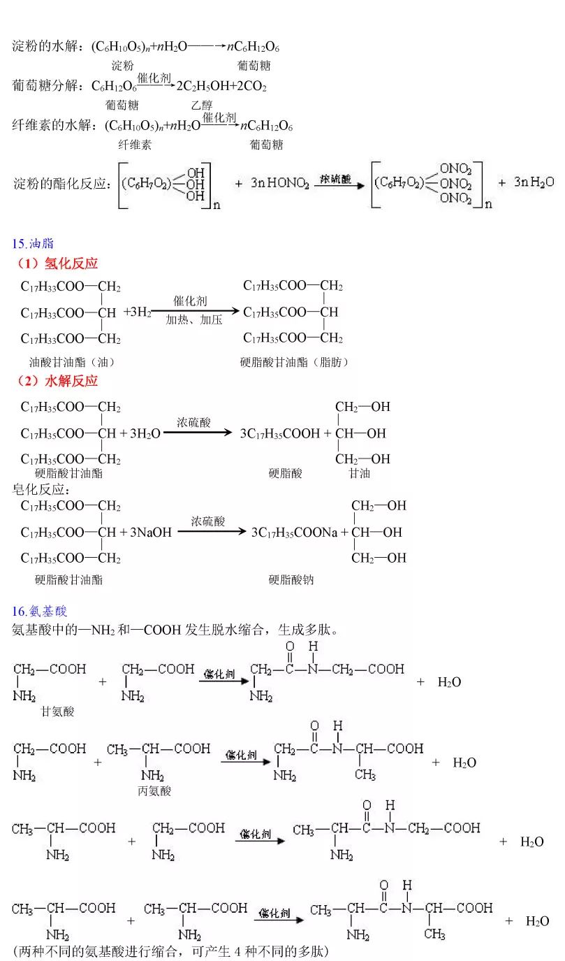 高中关于铁的化学反应方程式,高中化学方程式大全完整版下载