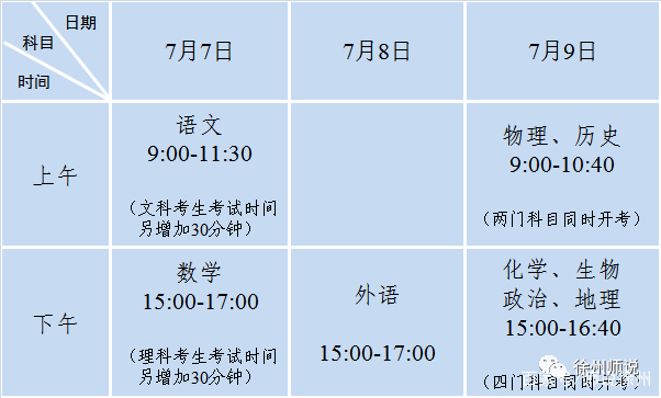 徐州最热话题,徐州热点话题