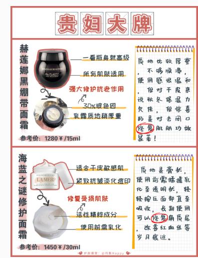 12味面霜,12款大牌面霜