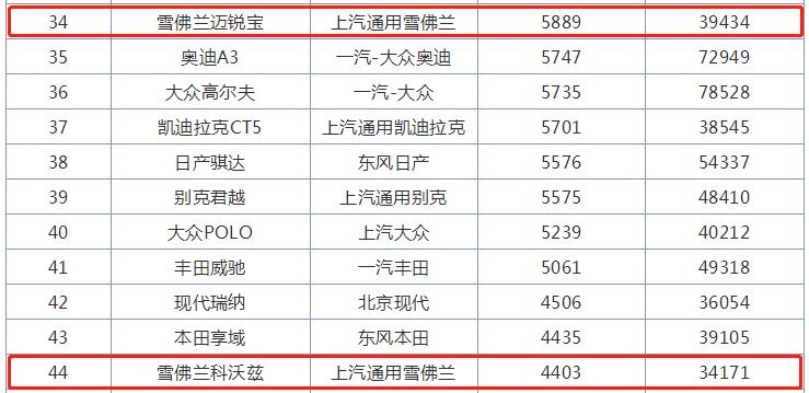 不到五万提科沃兹,2016科沃兹到底有多可怕