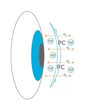 视力保健仪器厂家,视力保健品公司