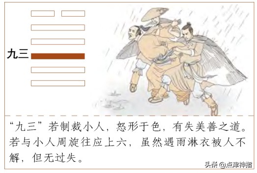 下乾上巽变卦下乾上坎,下乾上巽什么卦象