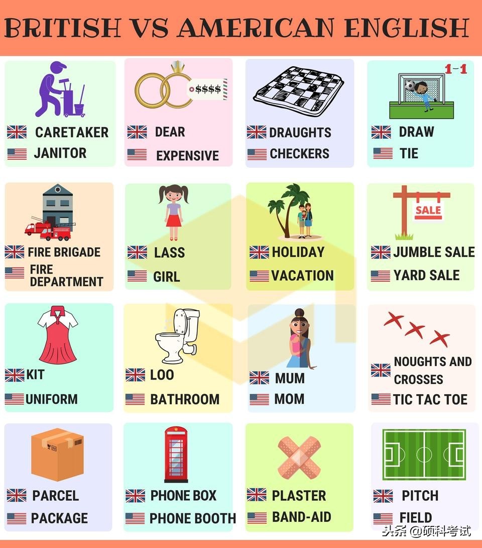 鍔犳嬁澶ф槸缇庡紡鑻辫杩樻槸鑻卞紡鑻辫,灏忓瀛愬缇庡紡鑻辫杩樻槸鑻卞紡鑻辫