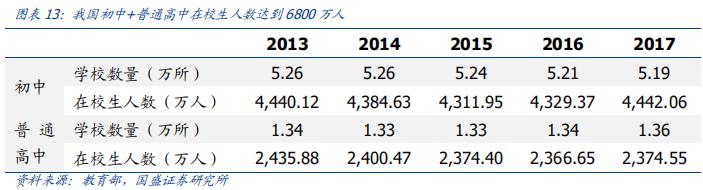 科大讯飞落地人工智能教育,科大讯飞投资ai机器人