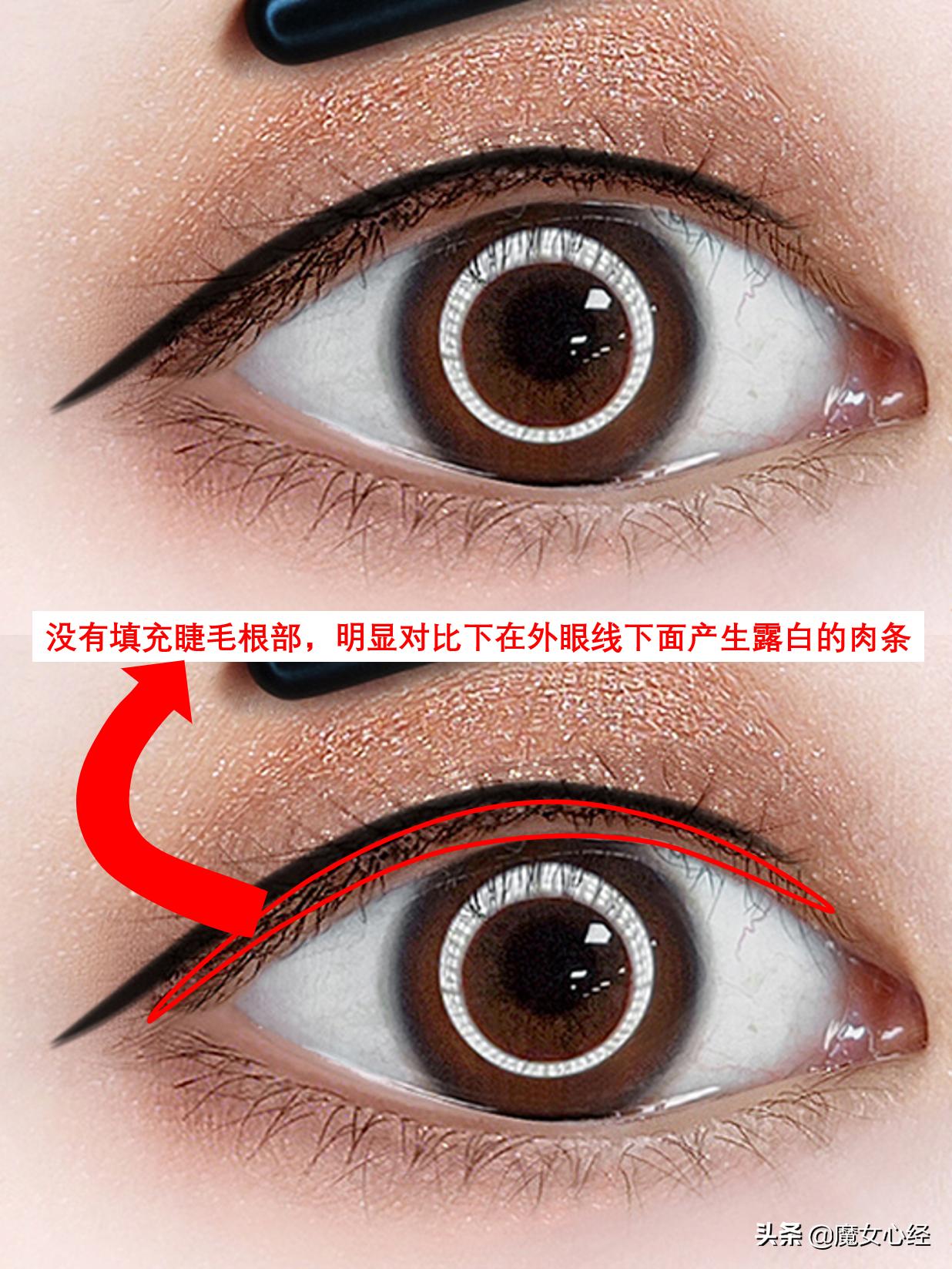 画内眼线和外眼线哪个危害更大,为什么医生不建议画内眼线