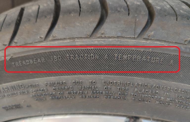 轮胎质量好不好看哪里,轮胎老是亏气不知道什么原因