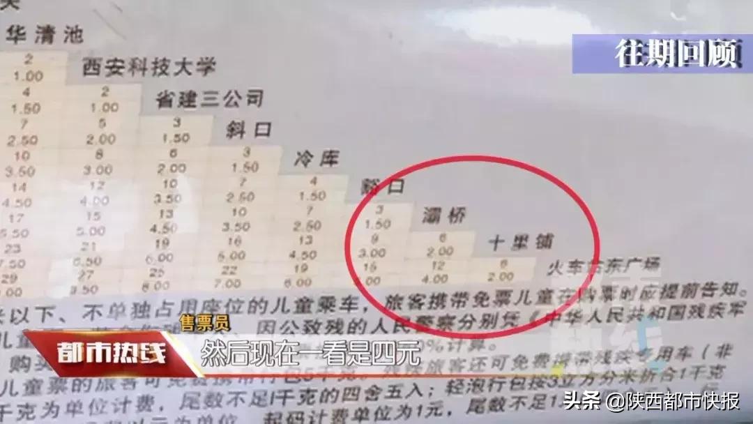 西安到兵马俑大巴车多少钱,西安北坐914旅游专线到兵马俑