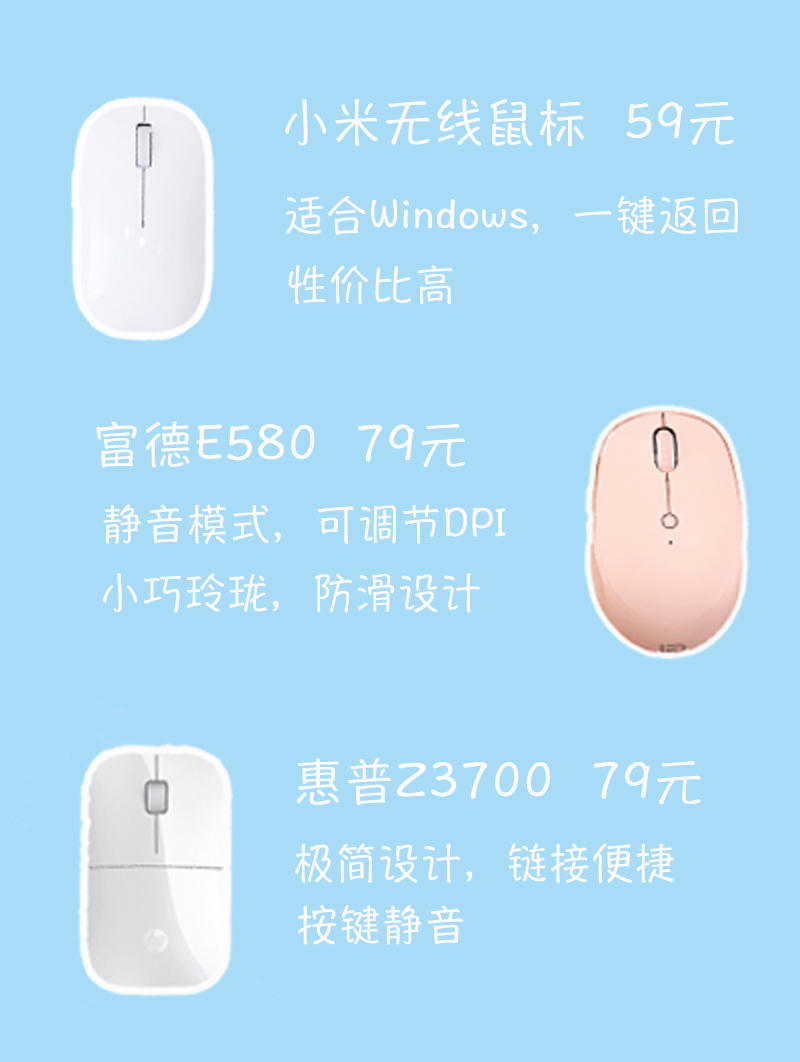 程序员蓝牙鼠标推荐,上班族蓝牙鼠标推荐