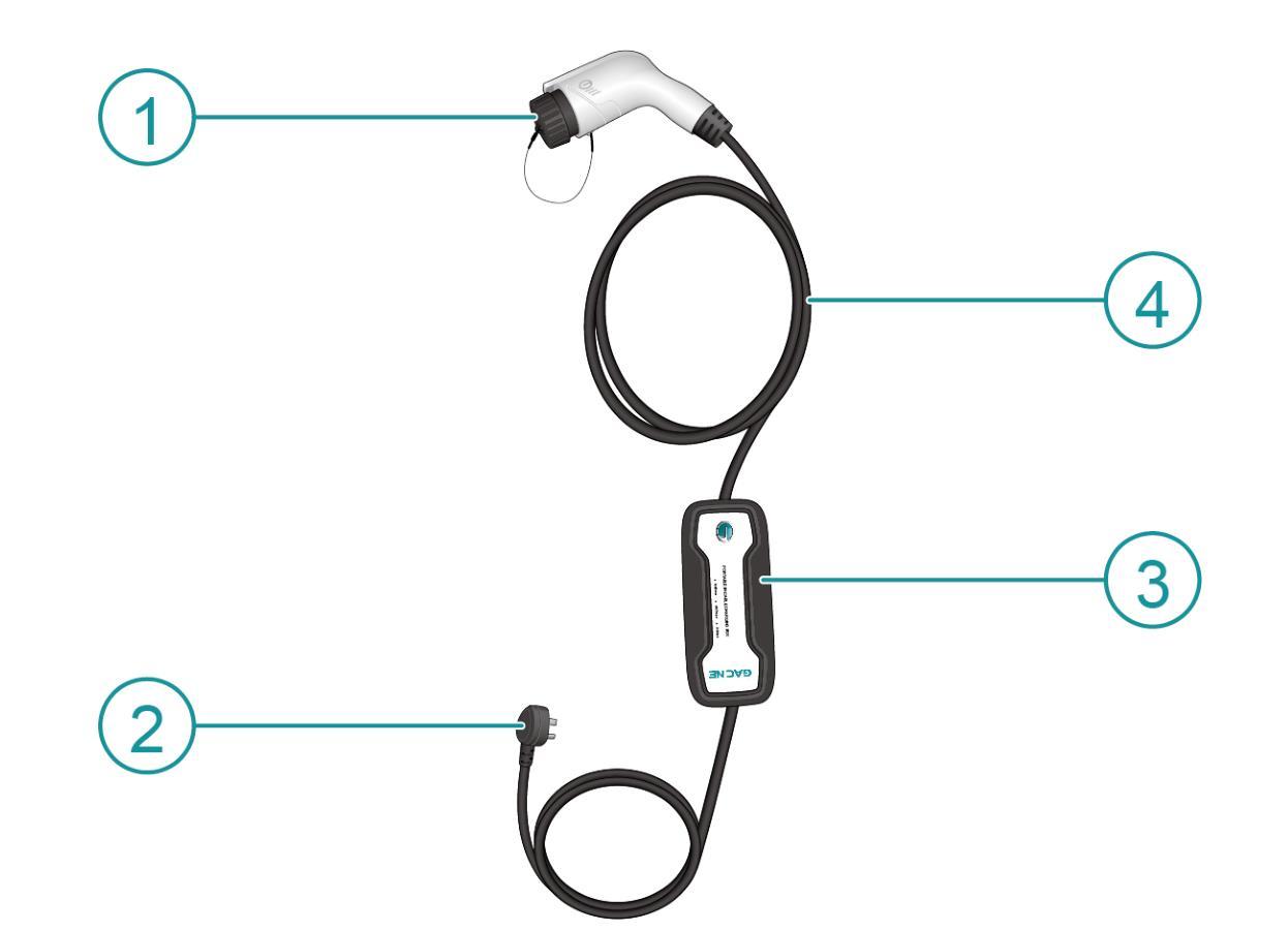 智能便携式充电机充放电功能介绍,充电机跟放电机区别