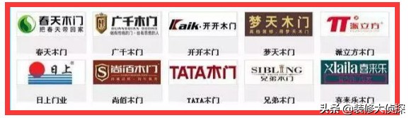 装修建材品牌清单大全,装修材料品牌推荐清单