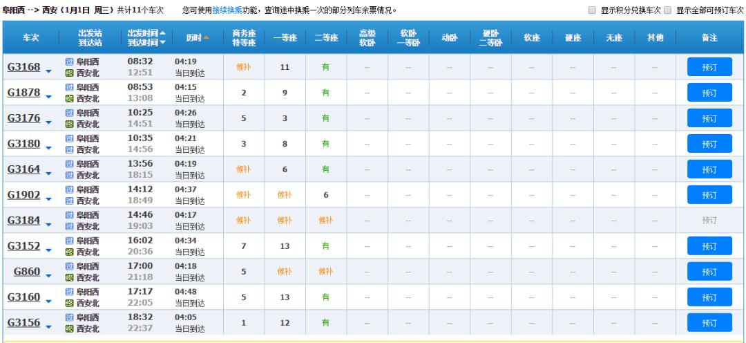 阜阳高铁开通到北京多少时间,阜阳高铁票价一览表