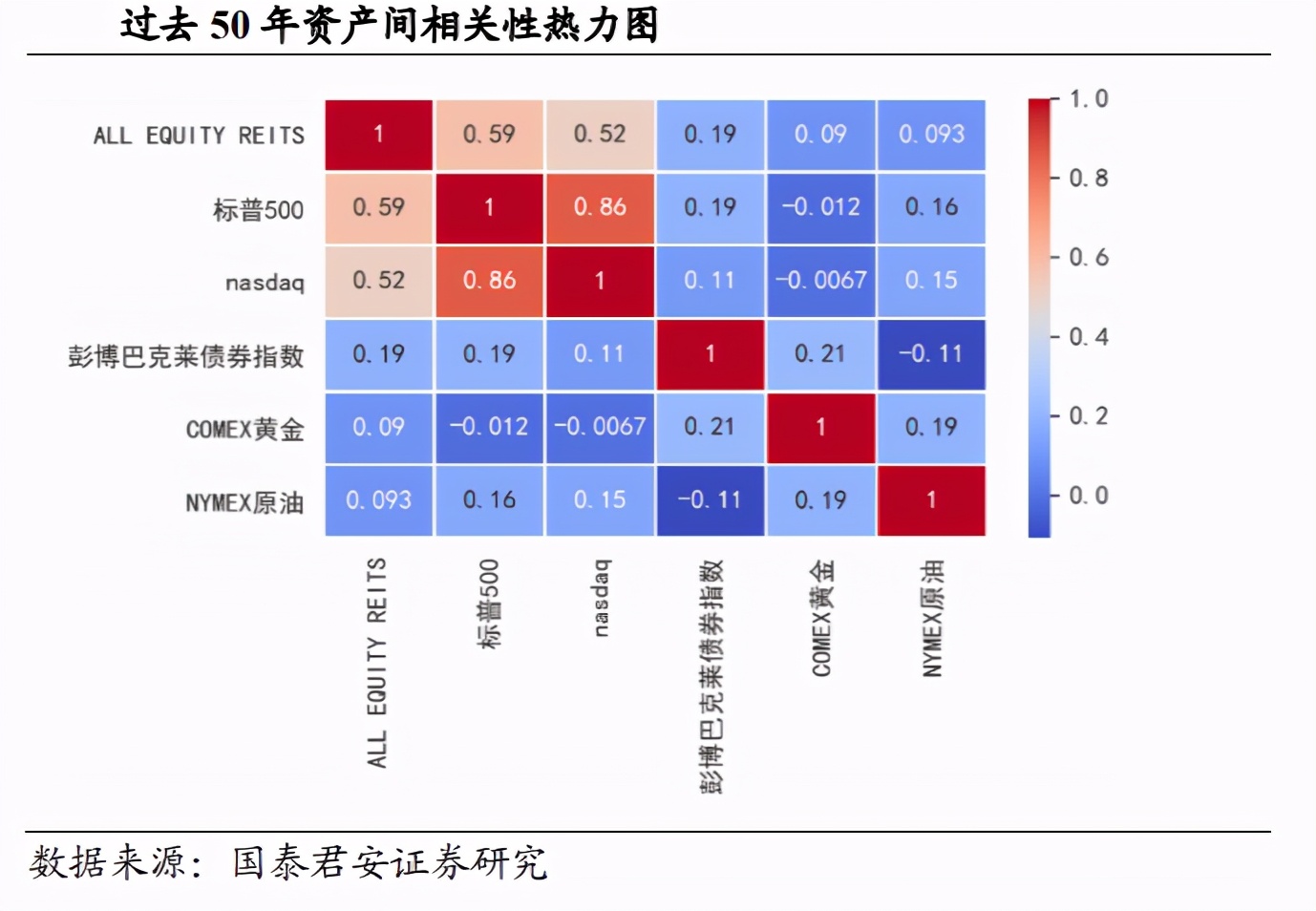 派息利率2.8,派息日前一天买入划算吗