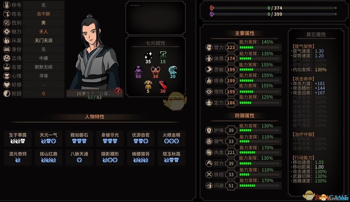 你听说过《kenshi》吗？还有那些关于阿飞与剥拿扒的故事