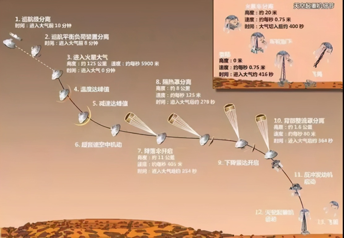 这些高校入选教育部公布重磅名单,山东省“冲一流”仅有的七所高校