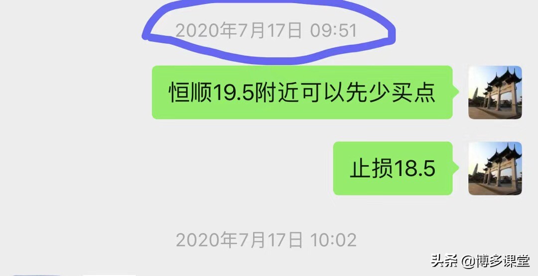 一起学投资集锦,一起学炒股完整版