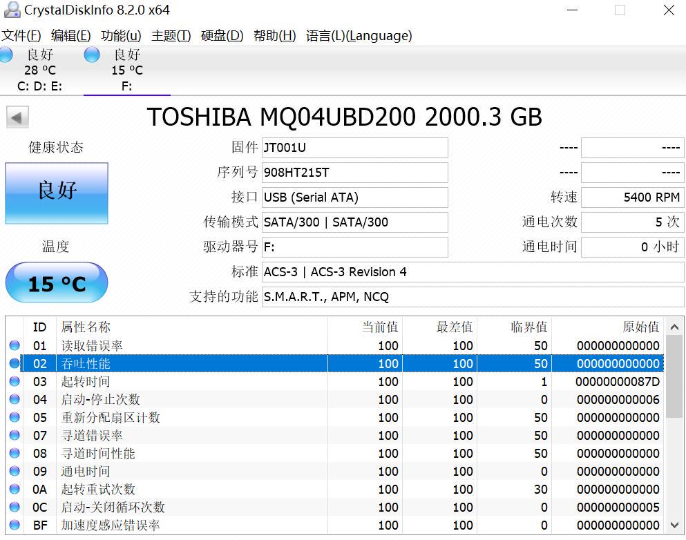 东芝硬盘和西数移动硬盘哪个好,东芝nas级硬盘和企业级硬盘哪个好
