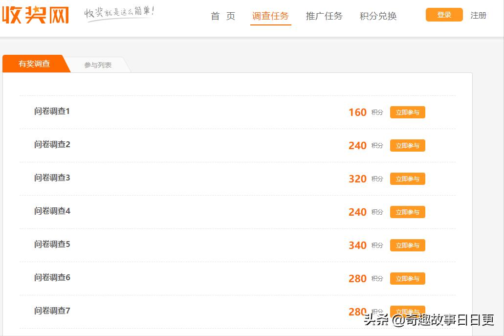 11大类99个0投入靠谱副业适合上班族宝妈（一）问卷类2021