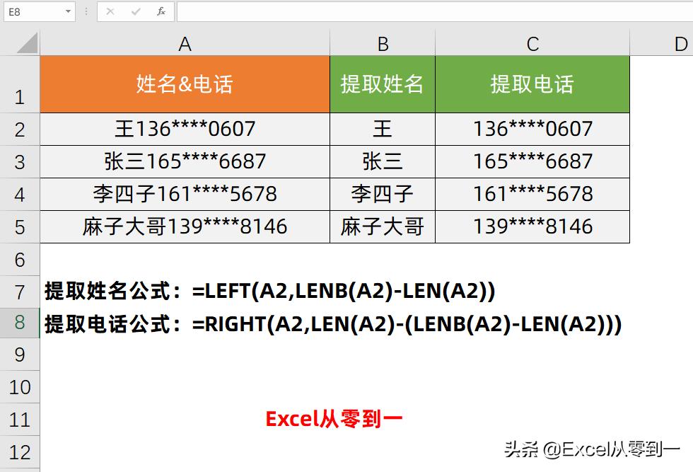 超好用excel常用公式大全,新手小白excel常用公式大全