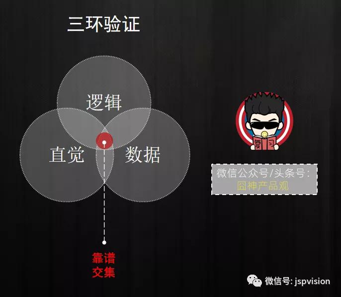 9条反常，跳跃，矛盾的“认知粹片”，但却极有可能助你提升