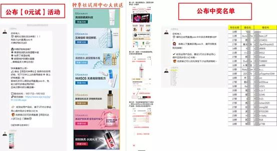 屈臣氏的快速扩张和市场渗透,屈臣氏私域模式