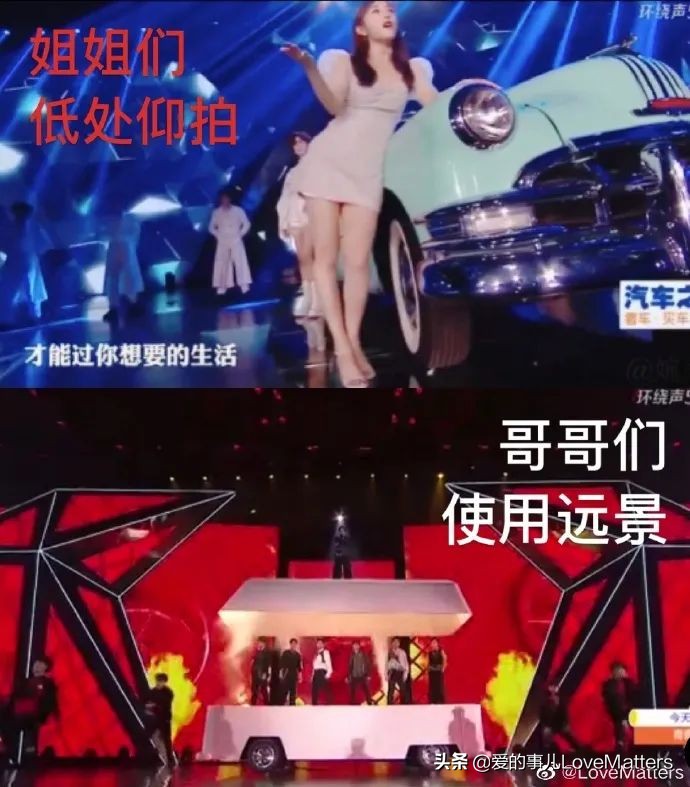 网友各省男女出轨数据的调研 (出轨调研)