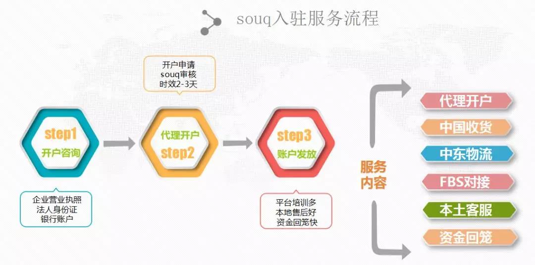 亦邦物流公司怎么样,亦邦物流联系方式