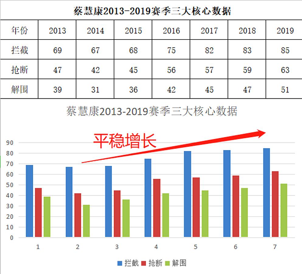 人物丨他11岁求学于根宝足球基地，如今成长为国足中场“绞肉机”