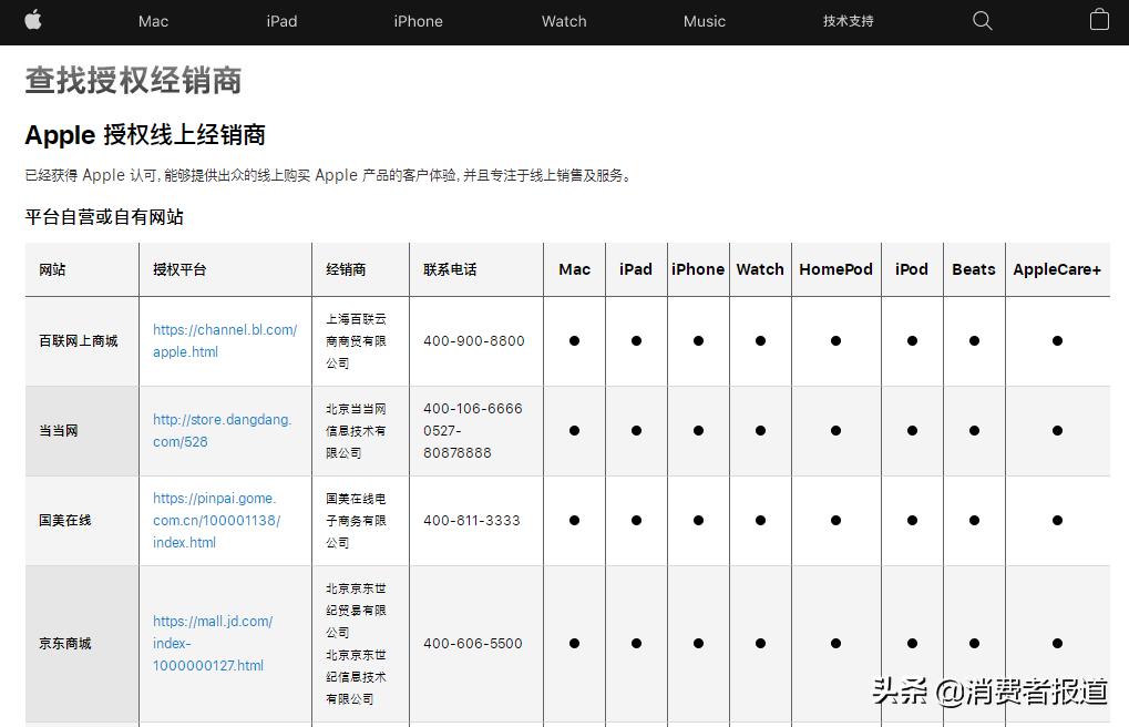 绿森购物不发货怎么办,卖手机商家收钱不发货怎么办
