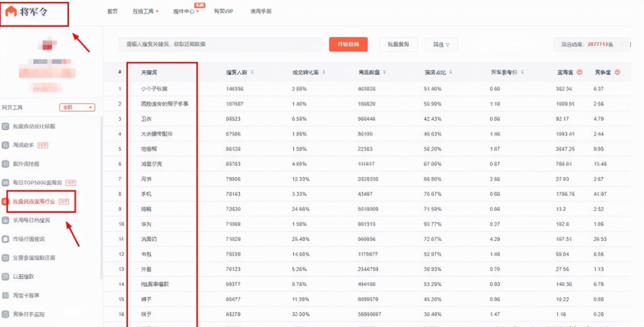 淘宝店铺有必要买辅助工具吗,开淘宝店有没有用