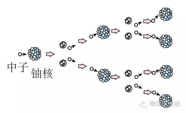 中考物理知识点图片,中考物理必考知识点讲解