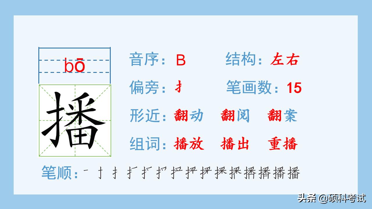 部编五年级第14课生字ppt,五年级第18课生字形近字