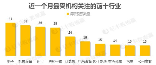 中小创板块最新消息,中小创板块最新动态