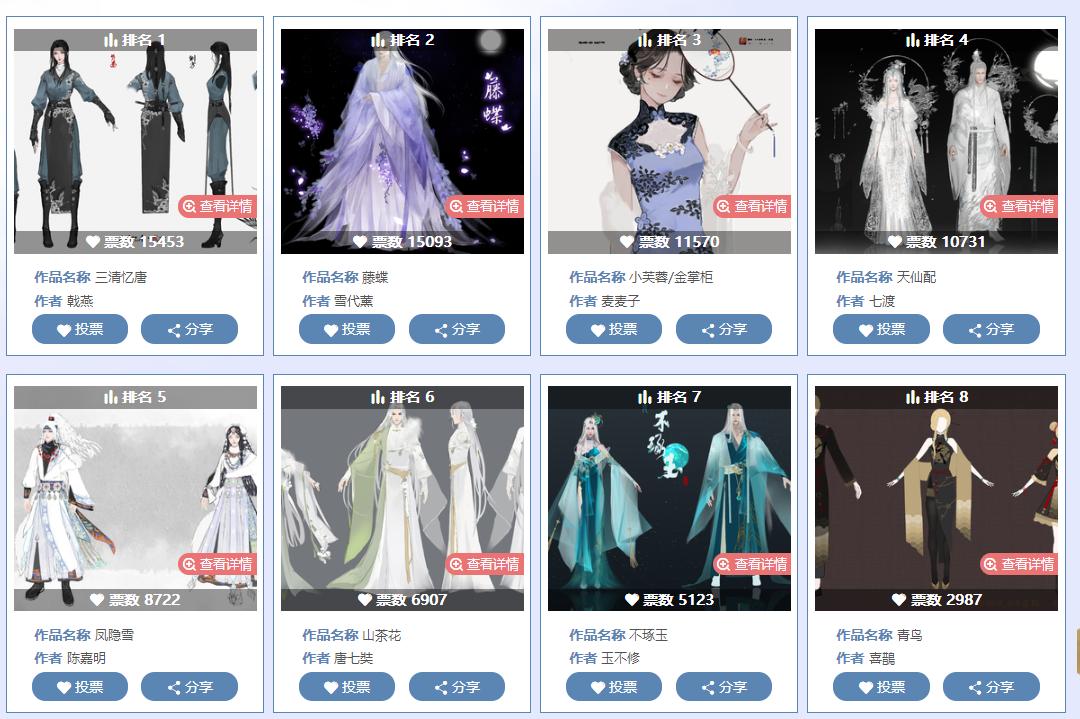 游戏时装太难做?天刀借鉴日本街拍,逆水寒直接把玩家设计拿来用