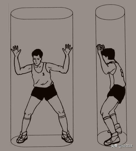 解锁新动作盖帽,很帅的盖帽姿势