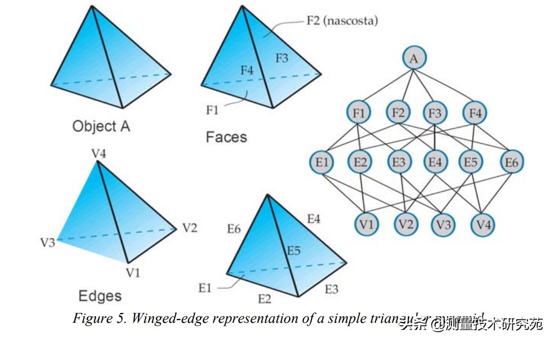 cad软件2023,浩瀚cad哪里下载