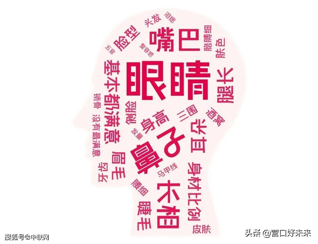 营口首届网红大赛,营口网红直播地点