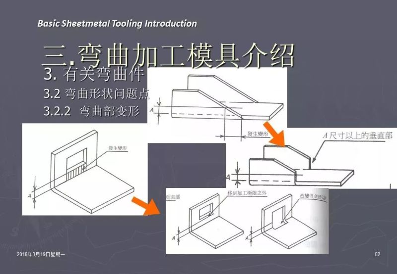 冲压加工知识,冲压工艺基础知识100例
