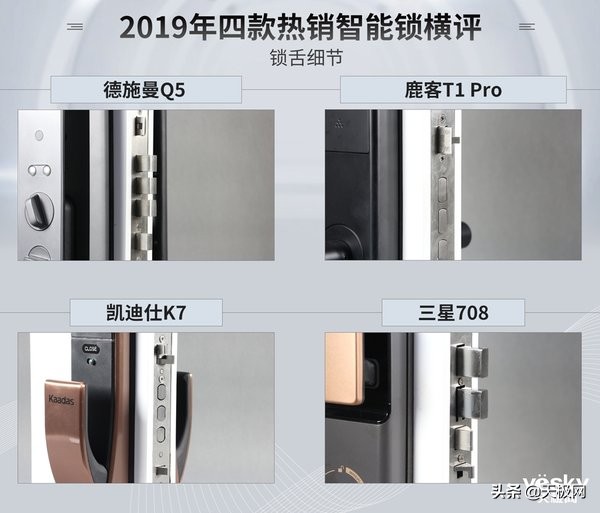 超高端进口德施曼智能指纹锁推荐,鹿客智能指纹锁品牌推荐前十名