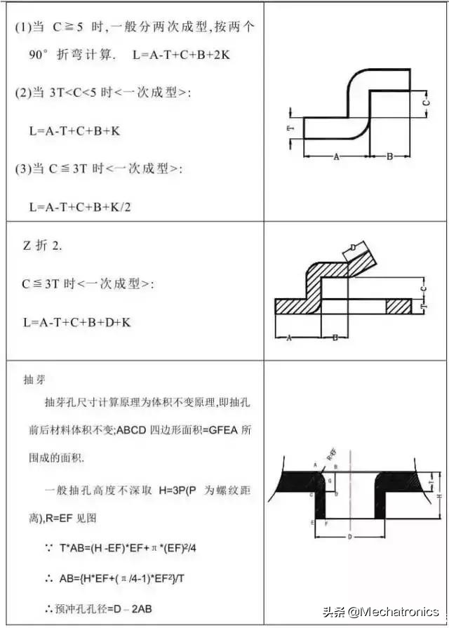 冲压模具设计项目教程第二版,冲压模具设计项目教程答案