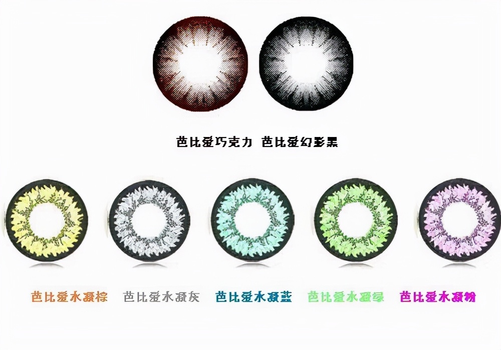 美瞳应该怎么戴戴不上怎么办,戴美瞳怎么减少危害